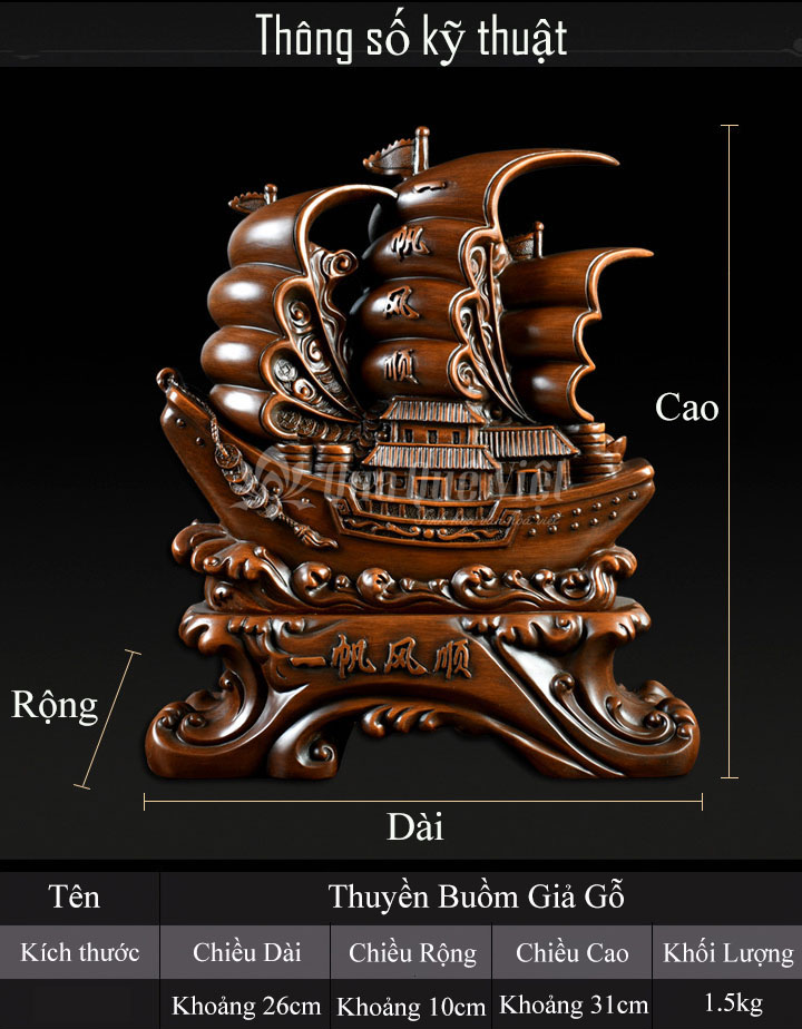 Thuyền buồm phong thủy