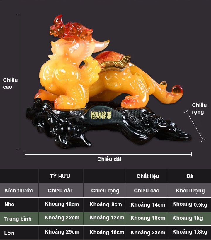 Tỳ hưu phong thủy